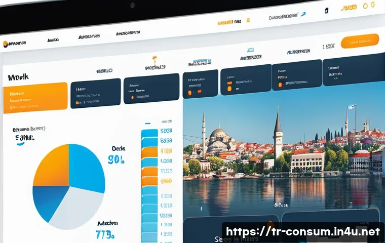 소비자 행동 데이터를 활용한 분석 기법 - A detailed illustration of a modern Turkish e-commerce website dashboard displaying real-time online...